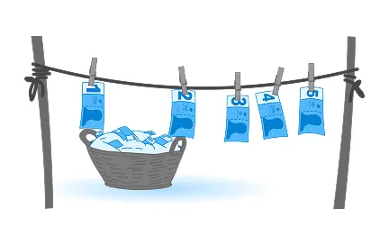 Clothesline with gray basket of wet laundry and blue garments hanging from clothespins to dry